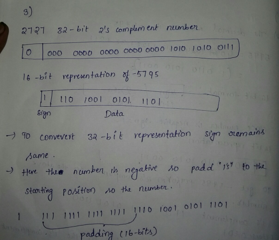 3) 2121 32-bit s complam ent nuunber 0 16-bi t representation -57 95 1lo 1ool 010 110 | Data yepresentation Sign smemans ame