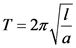 T = 20