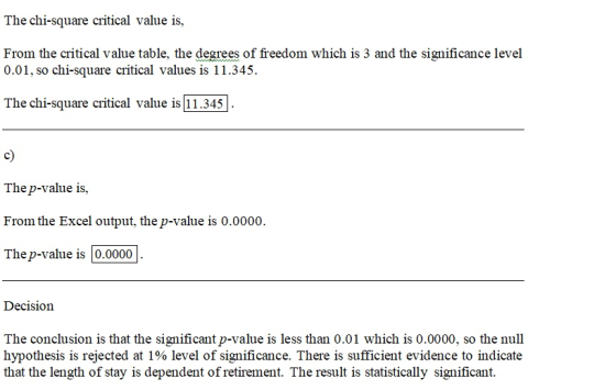 The chi-square critical value is, From the critical value table, the degrees of freedom which is 3 and the significance level