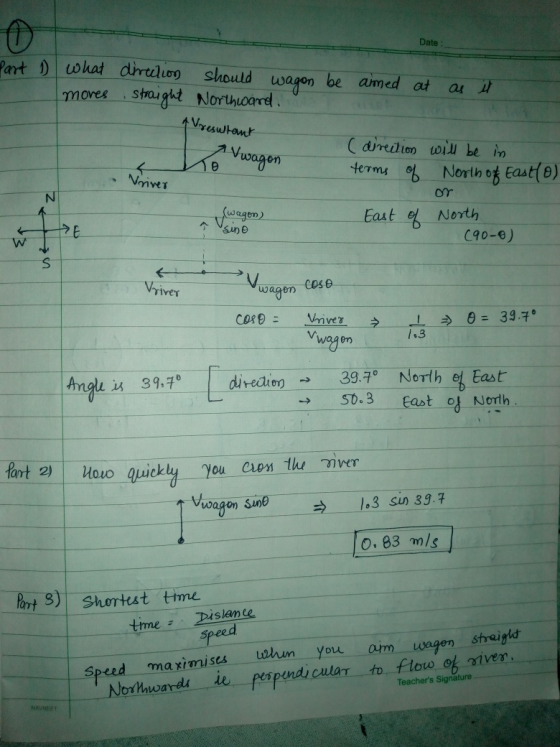 Date: Part 1) what direction should wagon be aimed at straight Northward. as it mores ↑ Vresultant A wagon (direction will be