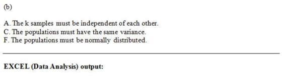 A. The k samples must be independent of each other. C. The populations must have the same variance. F. The populations must b