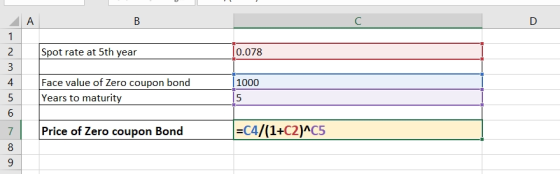 BC Spot rate at 5th year 0.078 1000 van AwN- Face value of Zero coupon bond Years to maturity Price of Zero coupon Bond =C4/(