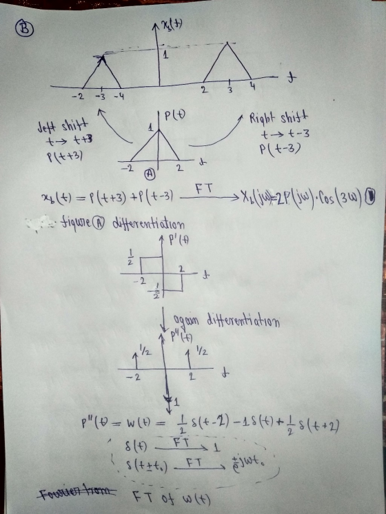 PlÐ deft shift to t+B Right shift t-3 Plt-3) Plt+3) A 2 it. + > Xaljut-2 Plow). Cos (36) O 24 (+) = P(++3) +P(+23) - figure @