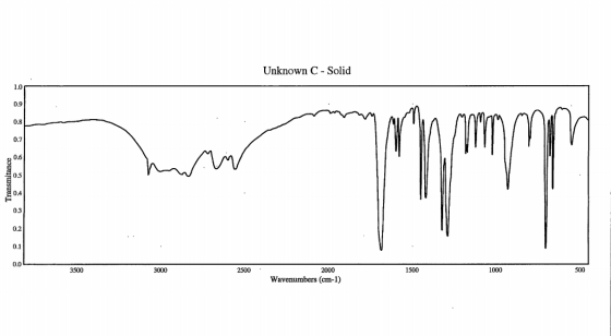 A solid unknown has a melting point range of aroun
