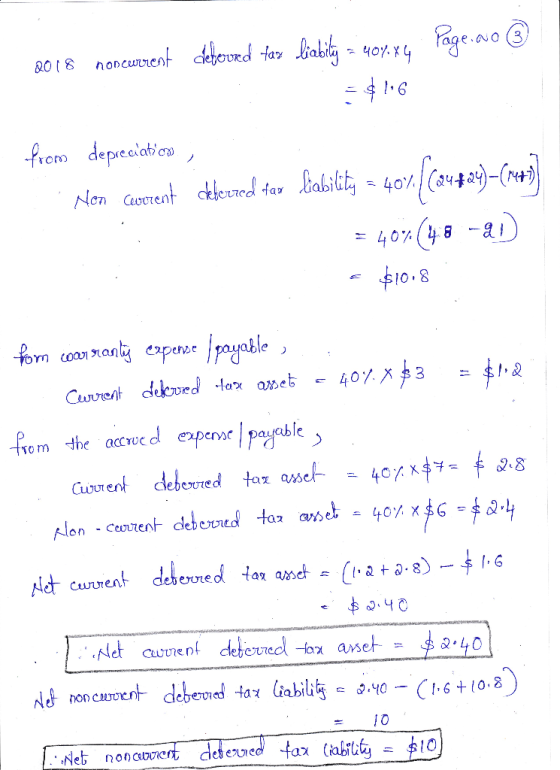 - 2018 noncurrent cleteved tax liabila 40%. x6 Page.no . =$16 from depreciations ; Non coerent debewed tax liability = 40%.[(