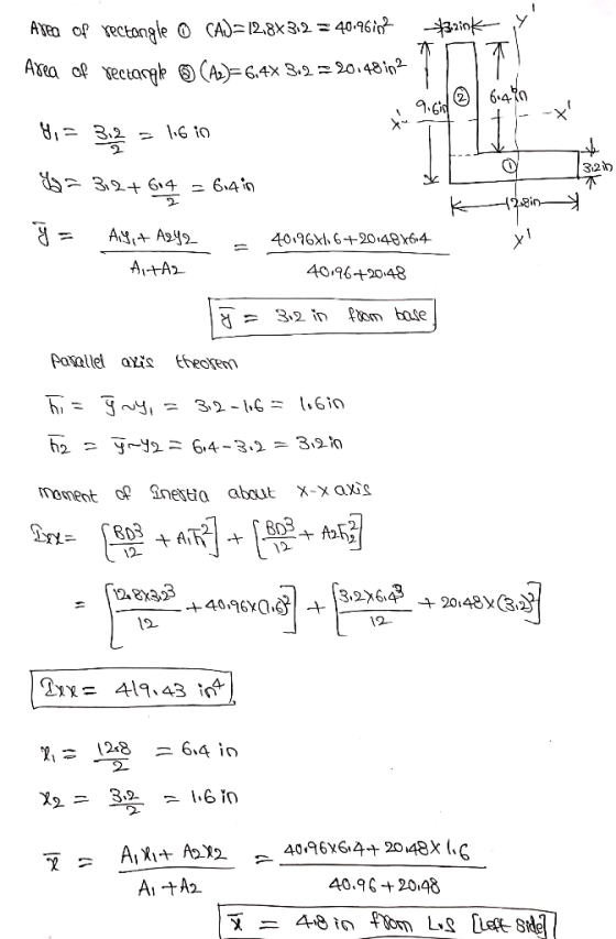*aink Y Area of rectangle CAD=12,843:2 = 40.96372 Area of rectangle ☺ (Az)= 6.4% 3.2 = 20.48102 960 % / 6450 W, = 3,2 = 1.6 1