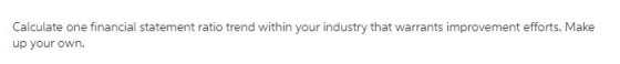 Calculate one financial statement ratio trend within your industry that warrants improvement efforts. Make up your own.
