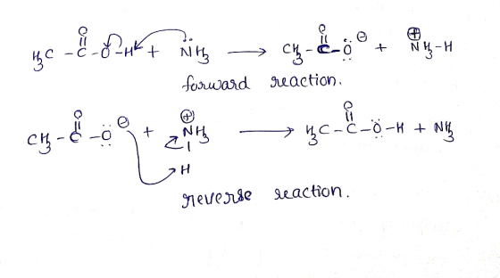 4c-8-82747 wity >> -&_•° + y forward reaction, c1f-8-69 + aming at NH zi - ->^c.&_o-+ + mig -H + N Car TH geverse reaction.