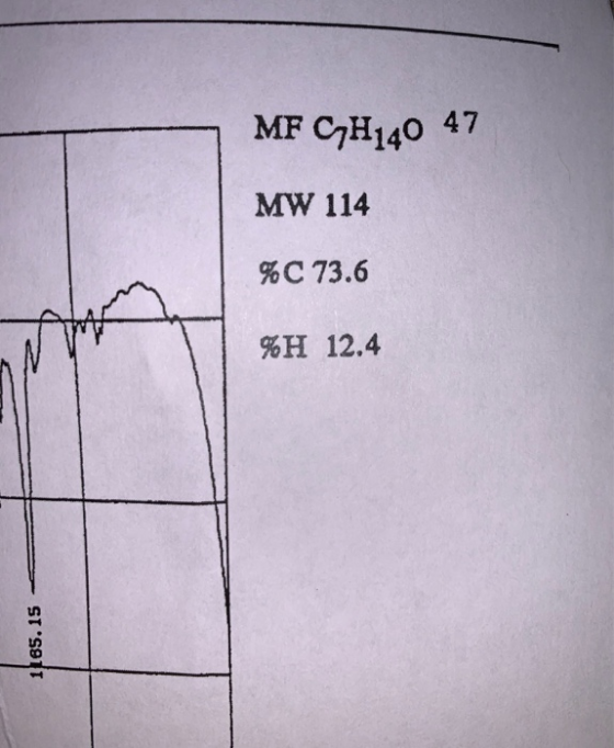 MF C7H140 47 MW 114 % C 73.6 %H 12.4 1165.15