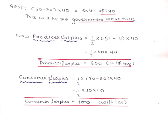 Rest; C60-50 x 40 = 6X 40 =$240 is will be the government onevenue Now Producer Nweplus = I x(54-14) x 40 =+*40x 40 Producer
