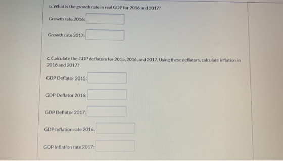 b. What is the growth rate in real GDP for 2016 and 2017? Growth rate 2016: Growth rate 2017: c. Calculate the GDP deflators