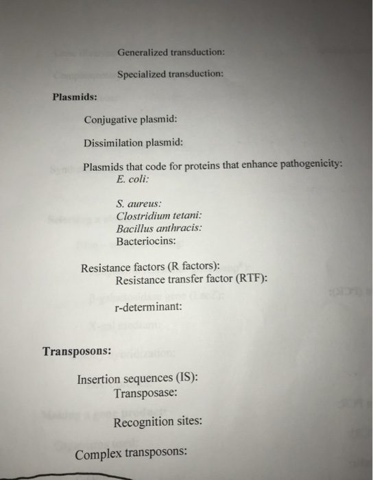 Generalized transduction: Specialized transduction: Plasmids: Conjugative plasmid: Dissimilation plasmid: Plasmids that code