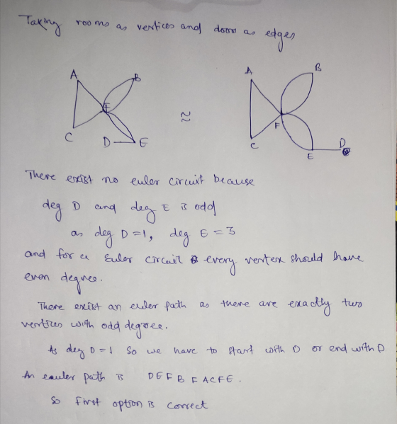 Taking rooms as vestices and dood as edges A B 22 F С D E e E There exist no euler circuit because deg and deg E is odd and f