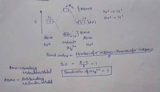 his B ABMO Het is! Het – 15 talt ist Atom Atom facts 3 Bmo Molecule Het Het He 2+ Bmo Bond orders Member of e-insmo - Mennhe
