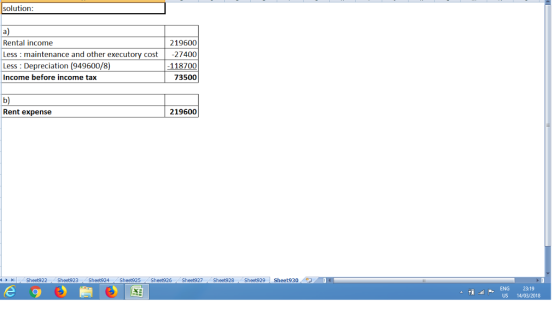 solution: a) Rental income Less: maintenance and other executory cost-27400 Less: Depreciation (949600/8) Income before incom