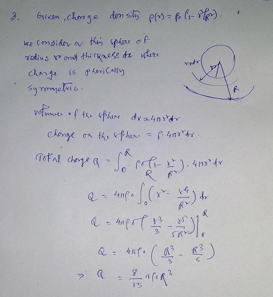 3. Giren, charge density pfos - Po Co-Pr. redol we consider a thin sphere of rading & and thicfalls de where change is pher