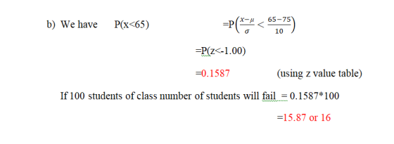 b) We have P(x<65) =P (*< $50 =P(z<-1.00) =0.1587 (using z value table) If 100 students of class number of students will fai