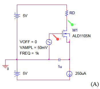 RD 5V M1 H ALD1105N VAMPL = 50mV FREQ= 1k 250uA
