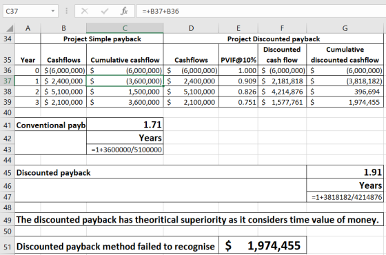 037 : X r fix =+B37+B36 2 А в с D E F G 34 Project Simple payback Project Discounted payback Discounted | Cumulative 35 Year