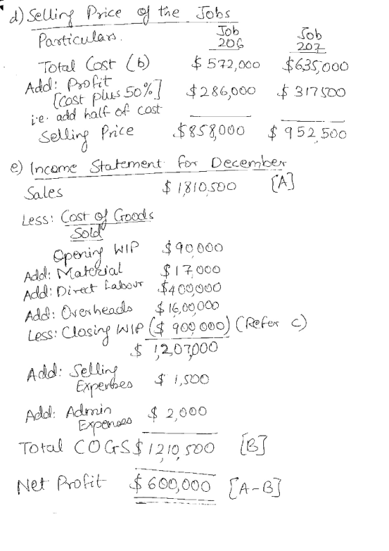d) SelliY Price tAe Jobs Tob Partticulas Total Cest(b) Sob 200 よ572,000 28G,000 $6,000 liks 50% ie add half of cost Selling Paice 8S8000 52 50 e) Income Statement for Decembe Sales Add: Oven headls Less: Closing wi 90 00o) CRefer 2,07000 Admin 2 00o . Totul COGS$1210 suo I et Profit 600,00O TA-G
