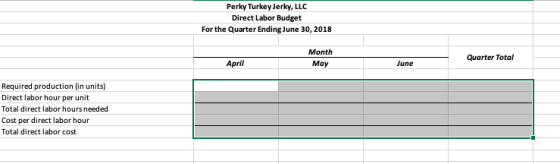 Perky Turkey Jerky, LLC Direct Labor Budget For the Quarter Ending June 30, 2018 Month May Quarter Total April Required produ