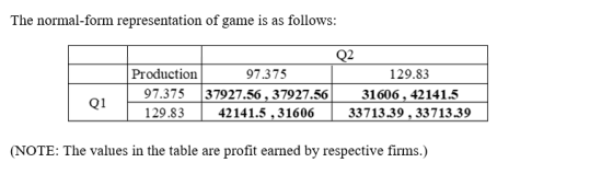 The normal-form representation of game is as follows: Q2 Production 97.375 129.83 97.375 37927.56, 37927.56 4 2141.5, 31606 1
