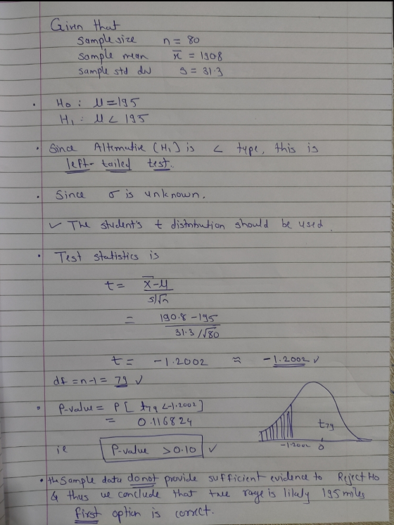 n=80 Girn that Sample size sample mean Sample std du t = 1908 3= 31.3 Ho: U=195 U L 195 > Since Altemative (Hij is left- tail