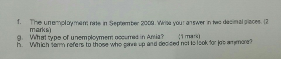 f. The unemployment rate in September 2009. Write your answer in two decimal places. (2 g. h. marks) What type of unemployment occurred in Amia? (1 mark) Which term refers to those who gave up and decided not to look for job anymore?