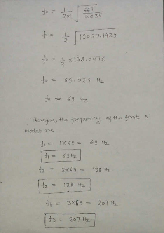to = L | 667 2157.142 to= 69.023 ㎐ 73= 207 Hz