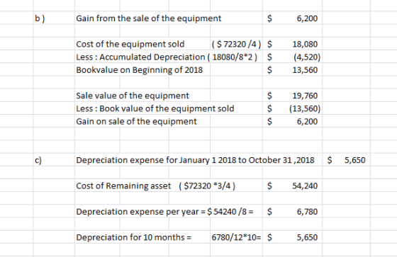 b) Gain from the sale of the equipment $ 6,200 Cost of the equipment sold ($ 72320/4) $ Less : Accumulated Depreciation ( 180