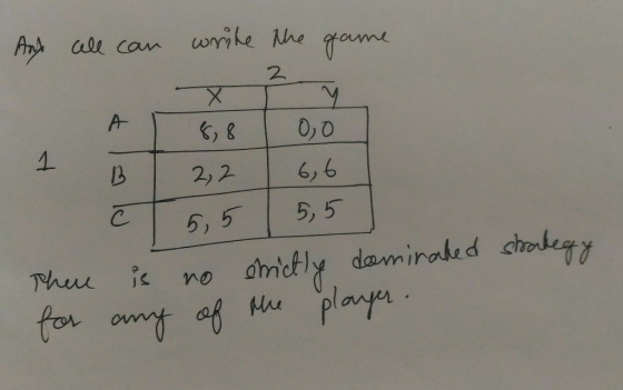 wry fame 2 And all can write the game X A 8,8 1 0,0 1 B 2,2 6,61 € 5,5 5,5 There is no strictly dominated strategy for any of
