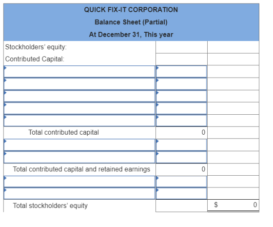 QUICK FIX-IT CORPORATION Balance Sheet (Partial) At December 31, This year Stockholders equity: Contributed Capital: Total c