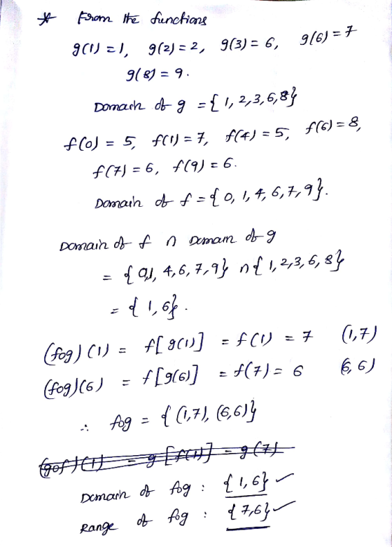 Forom the unchians gcI 9(2) 2, 9(3) = 6, Domadh d g ={, 2,3,6,8} Flo) = 5 f) = 7, f = 5, f= f(7 = 6, f(9) = 6 Domah o fo6,7,9