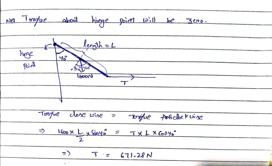 Net Torsque about hinge soint will be Zero. length=L hinge 4 Point bo TGoon Tooque close wise Torque Anticlock wine 1600 x L