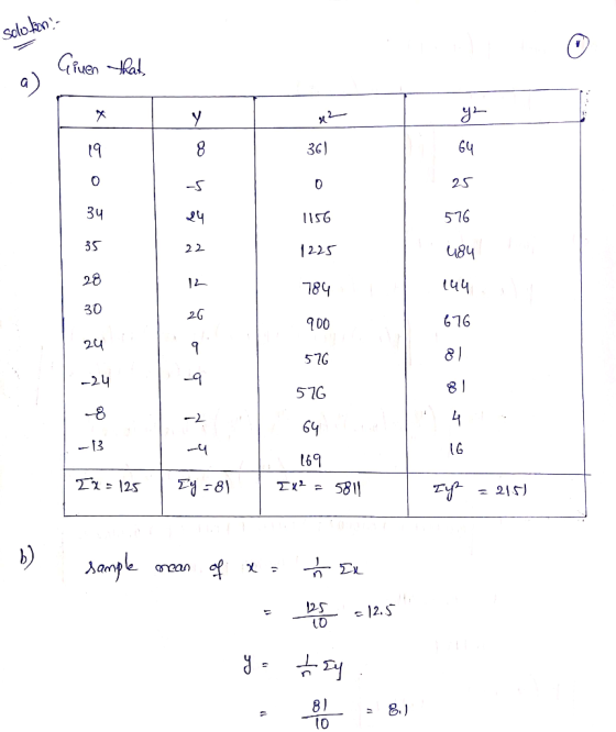Solution a Gruen that | * | 36) 0 0 116 1-2 * y 4 4 - 9 484 tuฯ 189 906 (76 S7G G) ๆ 57G ๆ 69 ๆ (69 21 - 123 -8 Ex = 581 - 24