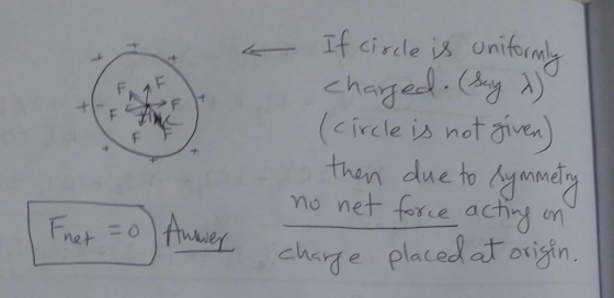 -- If circle込uniform\ ( circle not given ) then Aue to gan no ne十fone achy on
