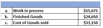 a. Work in process b. Finished Goods c. Cost of Goods sold $15,675 $24,650 $33,150