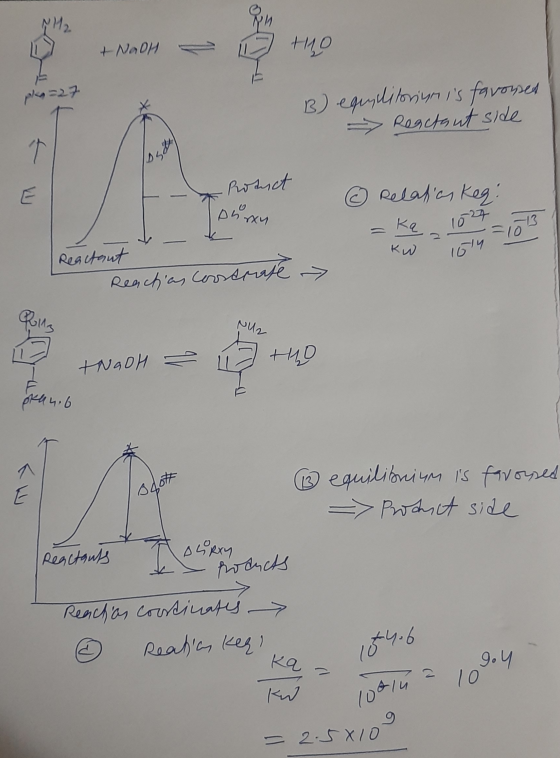 + NaOH - +10 pls=27 B) equyulitorim is favorsed - Regctant side Se posuct Relatos keq! purxu Ka 1023 -13 =10 Kw Reactant 151