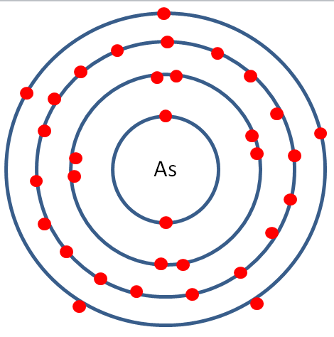 As