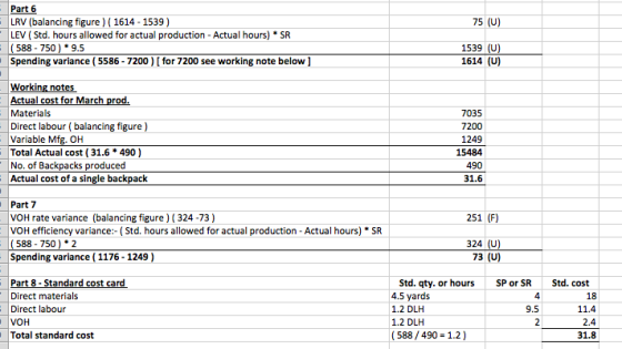 Part 6 LRV (balancing figure 1614 -1539) LEV (Std. hours allowed for actual production Actual hours) SR 75 (U) 588 750)9.5 Sp