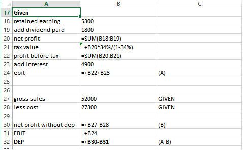 17 Given 18 retained earning 19 add dividend paid 20 net profit 21 tax value 22 profit before tax 23 add interest 24 ebit 530