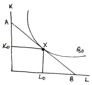 0 8