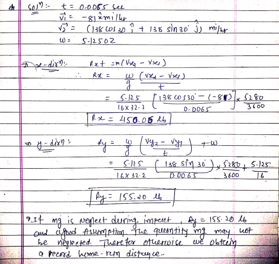 som: t = 0.0085 see J = -81êmiller v = (138cos 30 i + 138 sin 30 ) milur 5-12502 W- تمد Be-dinni . ko Rxt = m ( Uzey Vsee) R2
