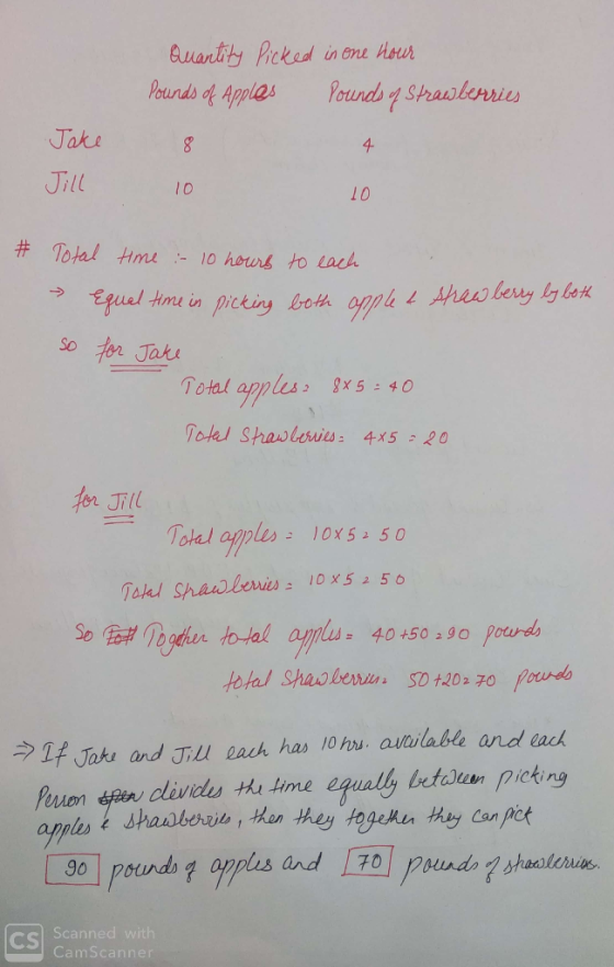 Quantity Picked in one hour Pounds of Apples Pounds a Strawberries 8 4 10 10 Jake Jill # Total time :- 10 hours to each Equal