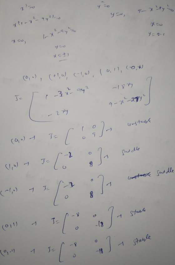 yo yo an Ixlay y=tr pso, yo act (0,0), (+1,0), (-1,0), lall, (-0,4 Ja [ 37 92 1894 9-74-994 9- u - 2xy unstable rou saddle Ca