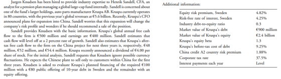 Jurgen Knudsen has been hired to provide industry expertise to Henrik Sandell, CFA, an analyst for a pension plan managing a global large-cap fund internally. Sandell is concerned about one of the funds larger holdings, auto parts manufacturer Kruspa AB. Kruspa currently operates in 80 countries, with the previous years global revenues at 5.6 billion. Recently, Kruspas CFO announced plans for expansion into China. Sandell worries that this expansion will change the Additional information: 4.82% 4.25% 0.3 900 million 2.4 billion Equity risk premium, Sweden Risk-free rate of interest, Sweden Industry debt-to-equity ratio Market value of Kruspas debt Market value of Kruspas equity Kruspas equity beta Kruspas before-tax cost of debt China credit A2 country risk premium Corporate tax rate Interest payments each companys risk profile and wonders if he should recommend a sale of the position. Sandell provides Knudsen with the basic information. Kruspas global annual free cash flow to the firm is 500 million and earnings are 400 million. Sandell estimates that tt Kruas atter- tax free cash flow to the firm on the China project for next three years is, respectively, 48 million, 52 million, and 54.4 million. Kruspa recently announced a dividend of 4.00 per ts that Knudsen ignore possible currency the Chinese plant to sell only to customers within China for the first Knudsen is asked to evaluate Kruspas planned financing of the required 100 million with a 80 public offering of 10-year debt in Sweden and the remainder with an cash flow will level off f at a 2 percent rate of growth. Sandell also estimates 2 9.25% I .8896 375% Level share of stock. For the initial analysis, Sandell reques uctuations. FHe expects three years. ycar equity offering.