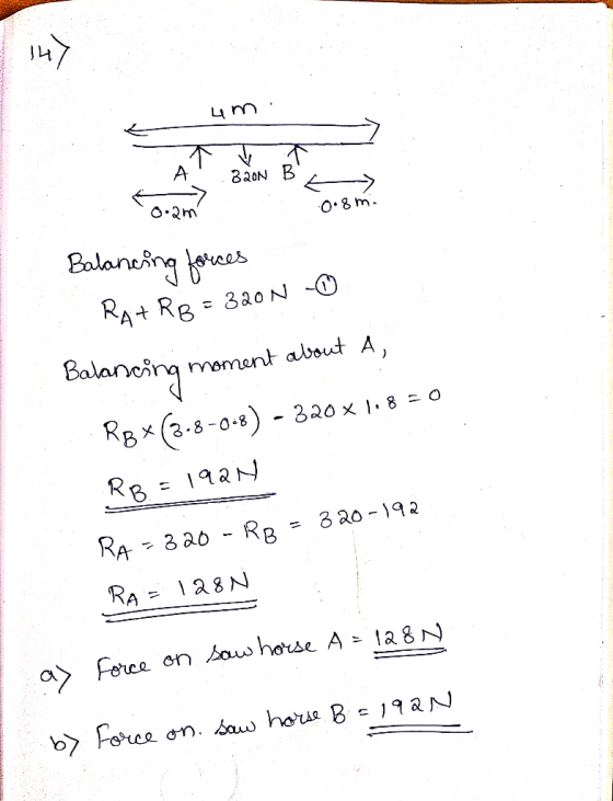 JU um: : 08m Balancing forces Rat R8 = 320N -☺ Balancing moment about A, Rgx (3-8-0-8) - 320 x 1.8 = 0 R8 = 1921 RA - 320 - R