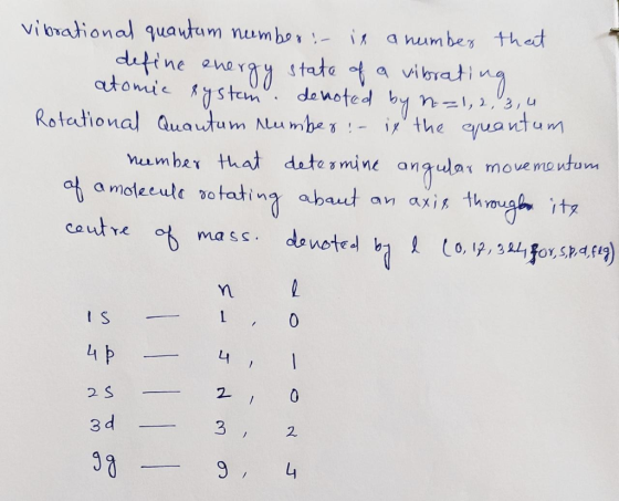 vibrational quantum number :- in a number that define energy state of a vibrating atomic system denoted by n =1, 2, 3, 4 Rota