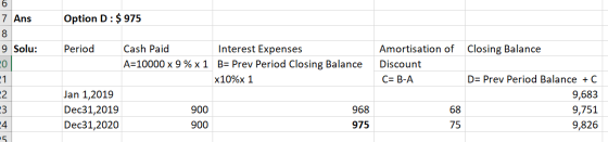 7 Ans Option D :$ 975 9 Solu: Period Closing Balance Cash Paid Interest Expenses A=10000 x 9%x1 B= Prev Period Closing Balanc