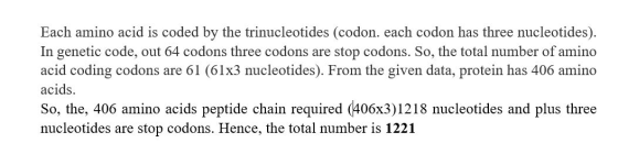 Each amino acid is coded by the trinucleotides (codon. each codon has three nucleotides). In genetic code, out 64 codons thre